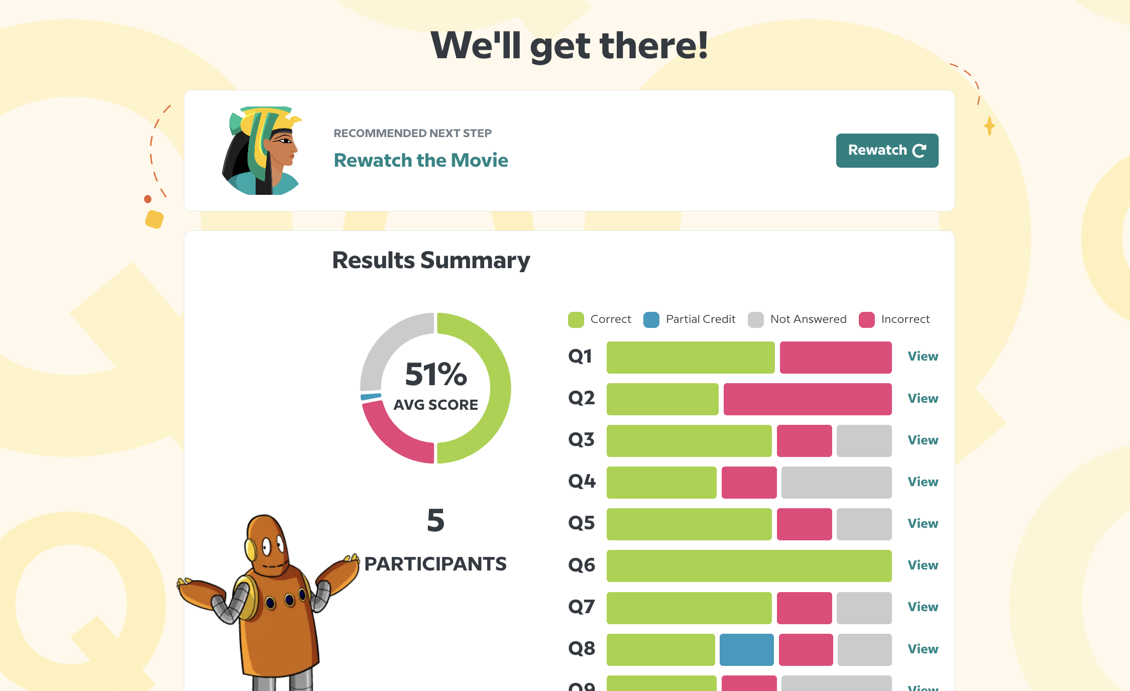 Results Summary.png