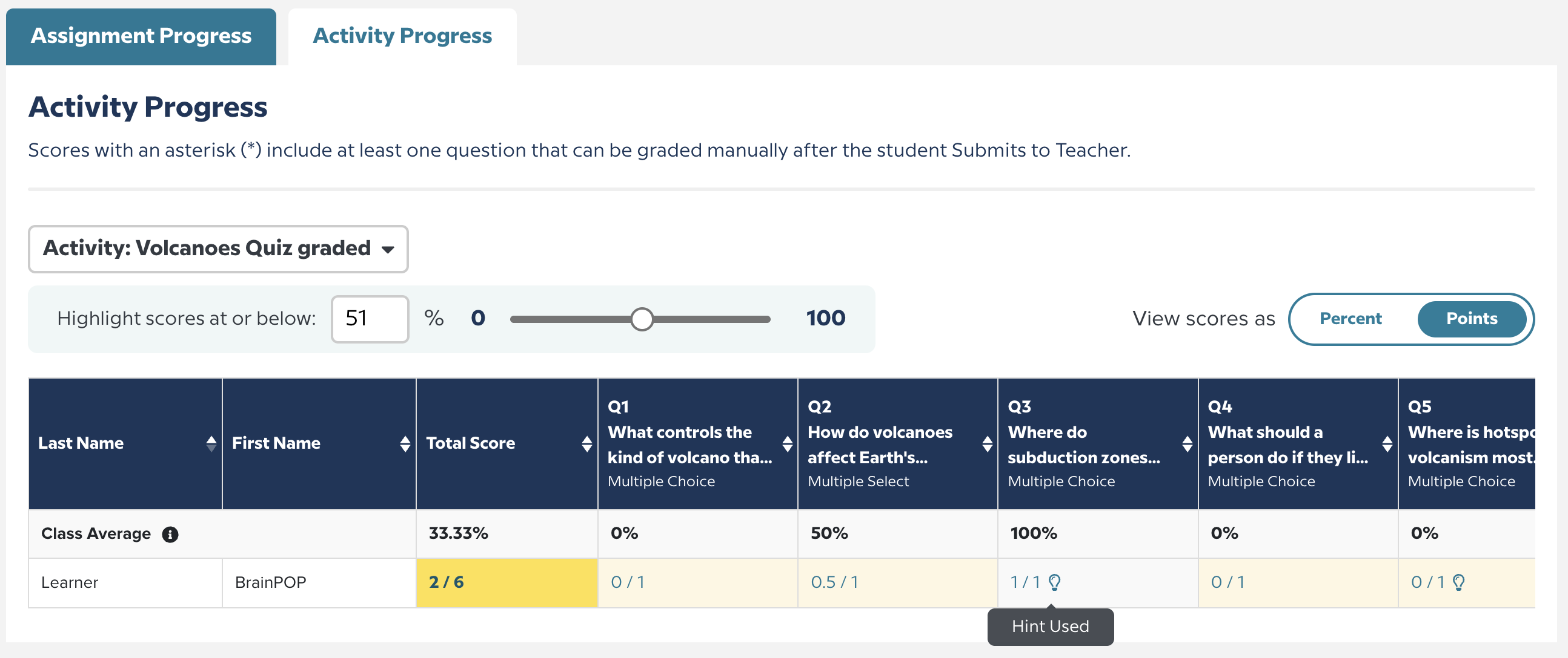 Hint indicator in Reports (Activity Progress).png
