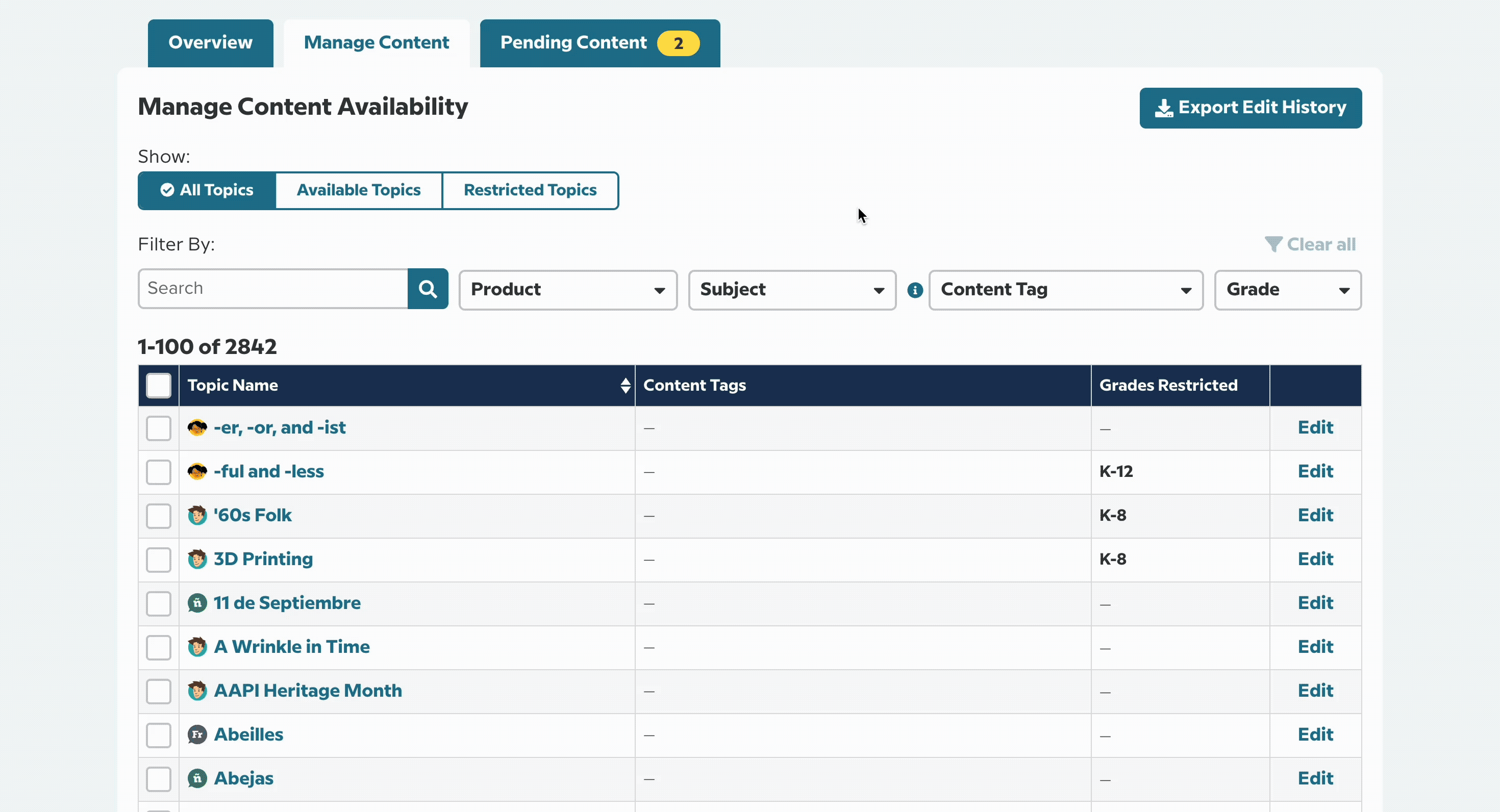 In an animated image, an Admin uses the Content Tags filter to select 'Diseases' and selects three topics: 'Eating Disorders', 'Depression', and 'Cancer'. Switching the Content Tag filter to 'Mental Health and Wellness' they select all topics using the top checkbox, and then deselect several topics, leaving 'Eating Disorders', 'Depression', and 'Death' selected. They choose 'Edit' and the settings menu appears for the selected topics. In the section where the topics are listed, the Admin clicks on 'Cancer" and a topic description appears. The admin chooses 'Back' and removes 'Cancer' from the selected topics. The Admin selects Kindergarten, Grade 1, Grade 2, and Grade 3 to restrict, reviews the Teacher availability setting, and then chooses 'Save Changes'. A confirmation modal appears summarizing the changes, and the Admin selects 'Save Changes' again to apply the settings.